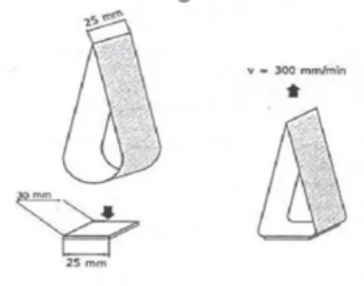 環(huán)形初粘試驗需要注意什么？
